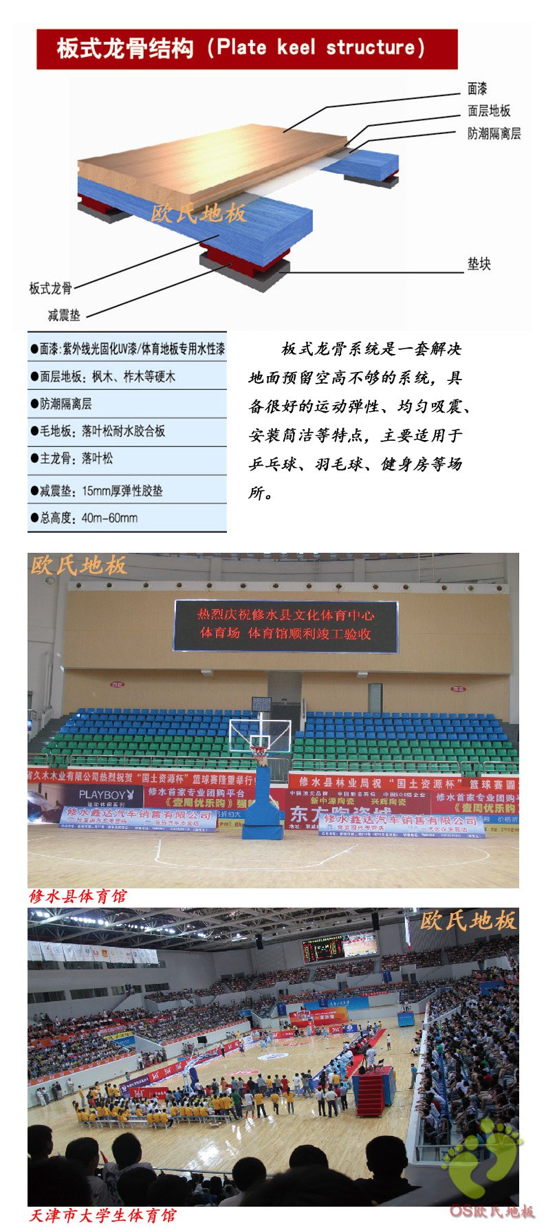 欧氏地板板式龙骨结构